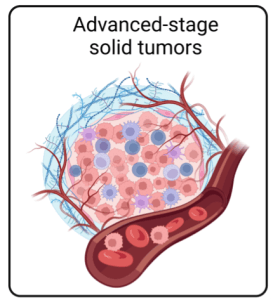 Advanced-stage solid tumors